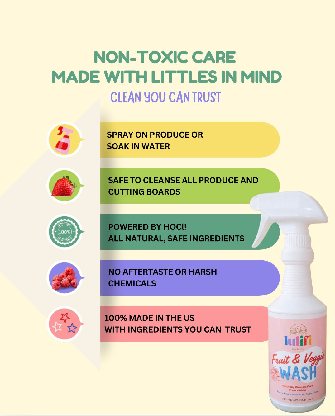 Fruit & Veggie Wash - 16oz - Clean Fresh Produce Before it Reaches Your Family’s Table